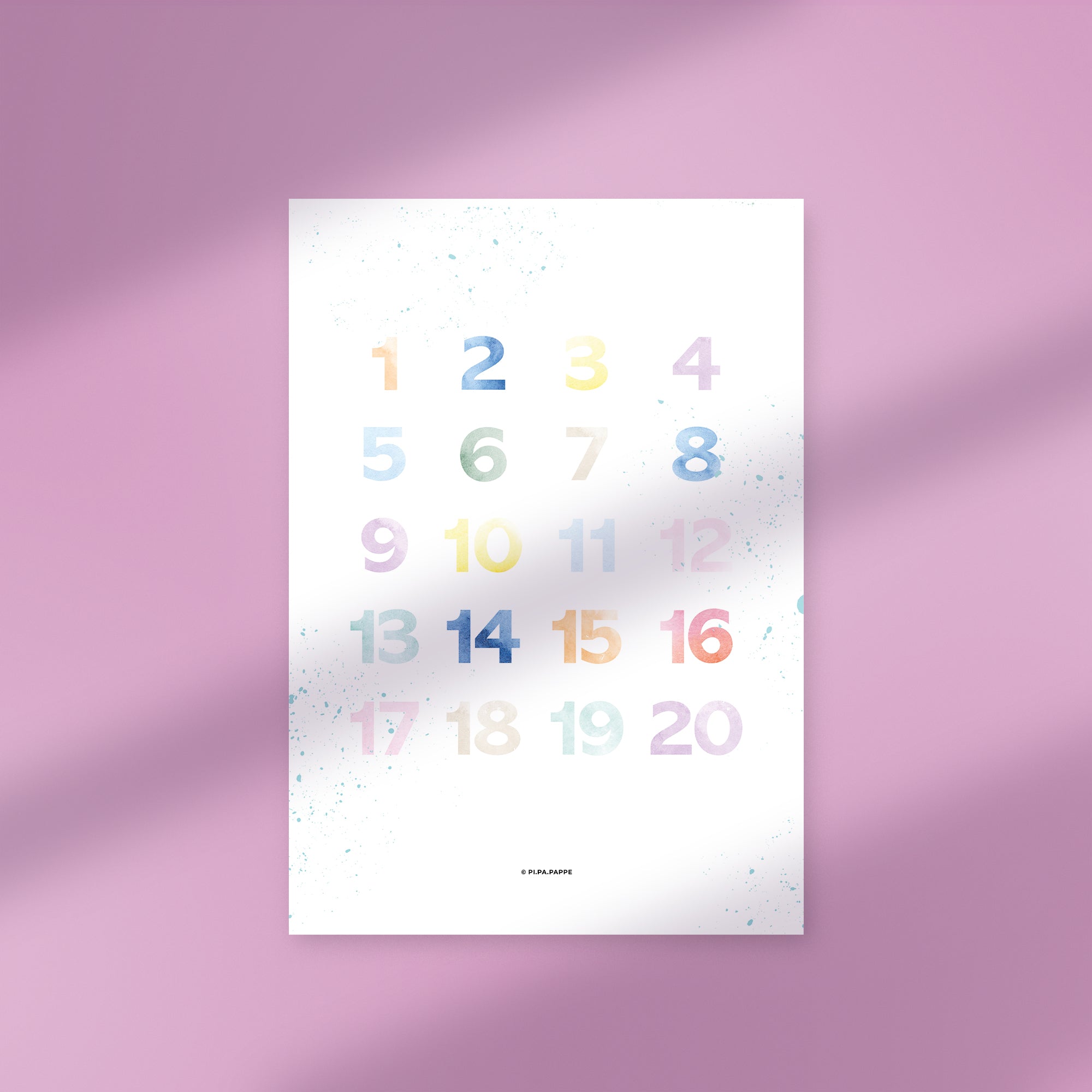 Poster Zahlen