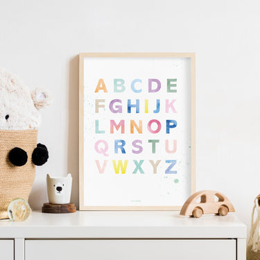 Poster ABC